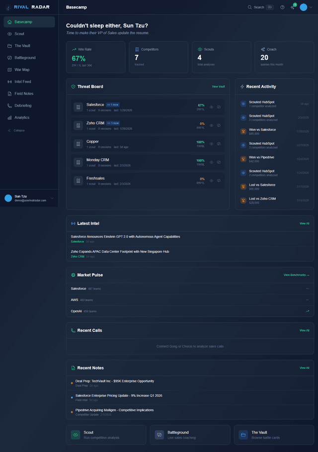 Dashboard